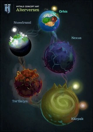 Más allá de Orbis: Los Alterversos y Dimensiones de Hytale