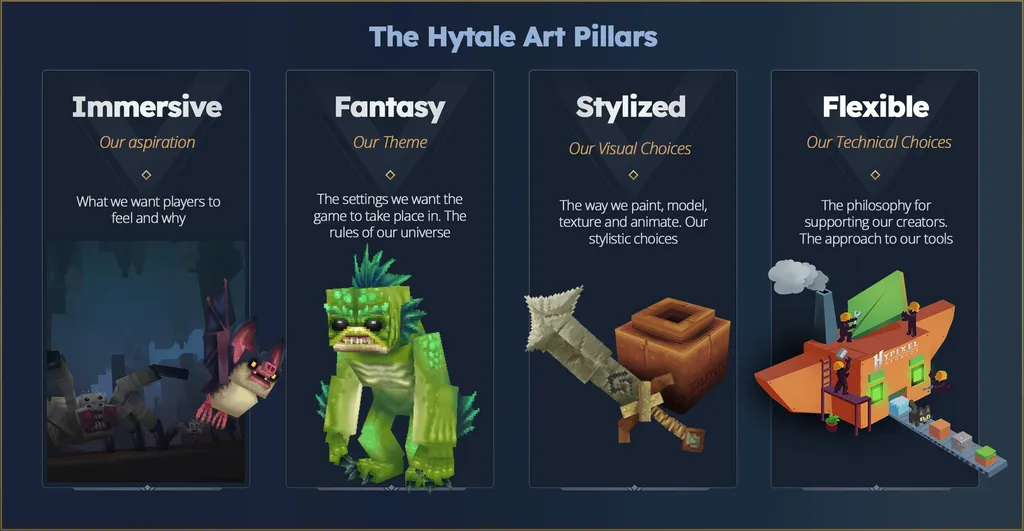 Los cuatro pilares artísticos de Hytale: Inmersivo, Fantasía, Estilizado, Flexible