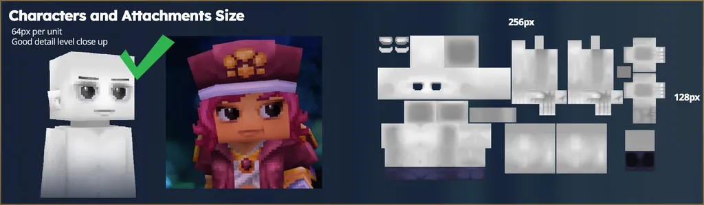 Comparación de texturas de personajes